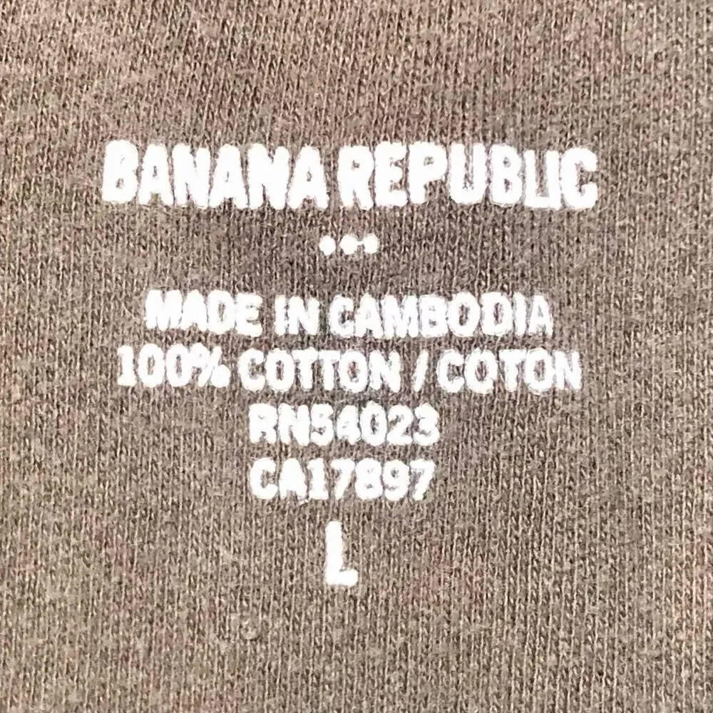 Banana Republic Long Sleeve Cotton Pullover in Faded Olive Green Men’s Large